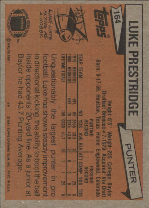 1981 Topps #164 Luke Prestridge back image