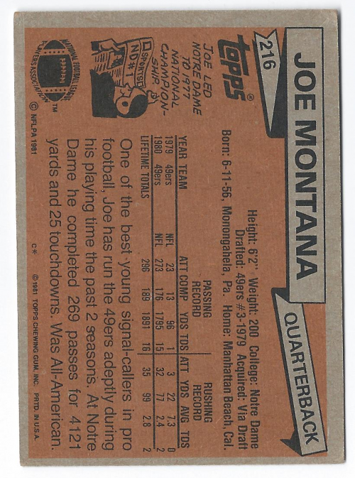 1981 Topps #216 Joe Montana RC back image