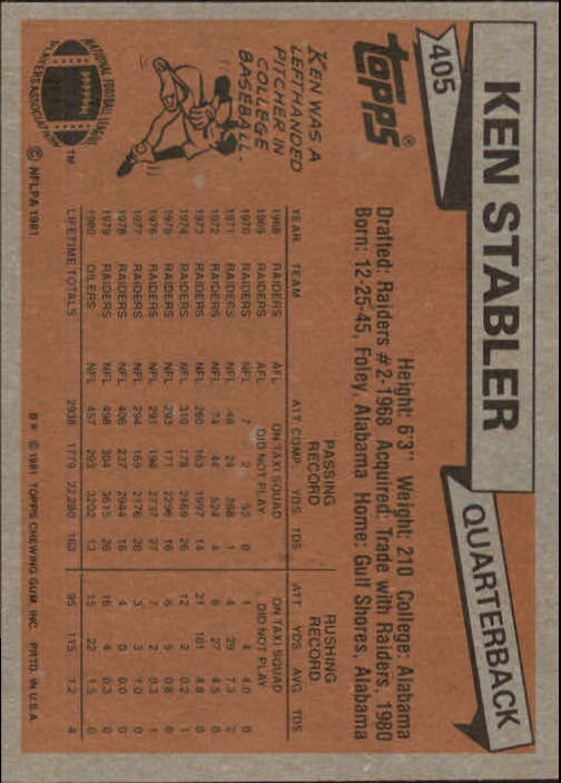 1981 Topps #405 Ken Stabler back image