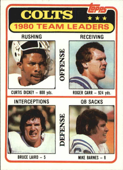 1981 Topps #411 Baltimore Colts TL