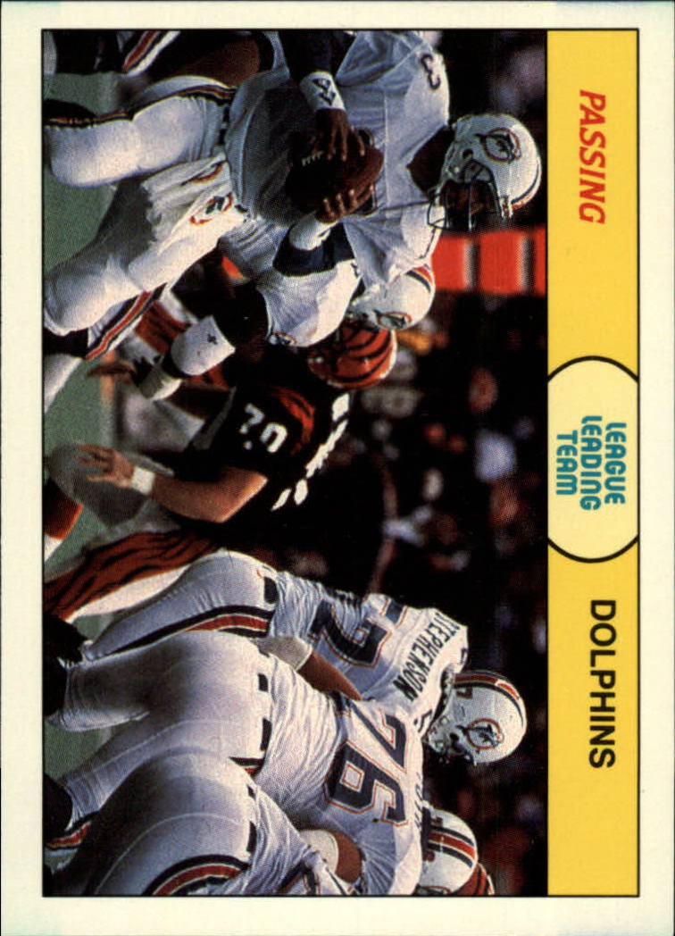 1988 Fleer Team Action #77 League Leading Team