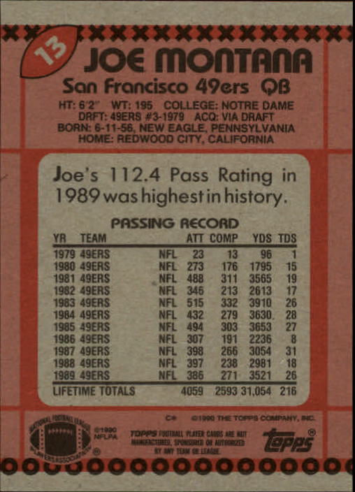 1990 Topps #13 Joe Montana back image