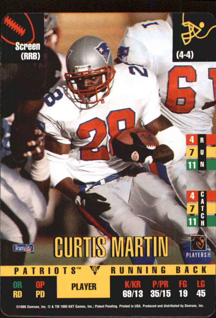1995 Donruss Red Zone Update #65 Curtis Martin