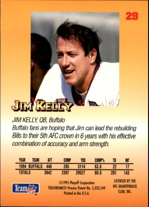 1995 Playoff Prime #29 Jim Kelly back image
