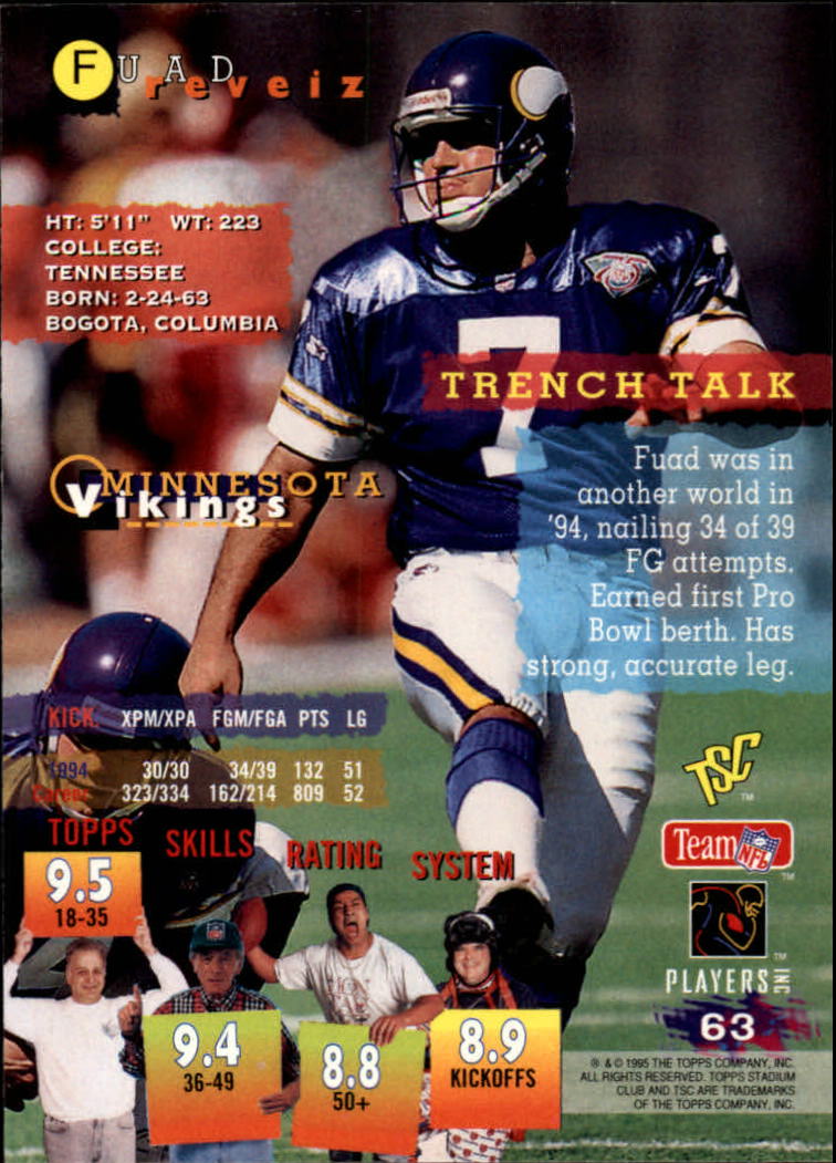 1995 Stadium Club #63 Fuad Reveiz back image