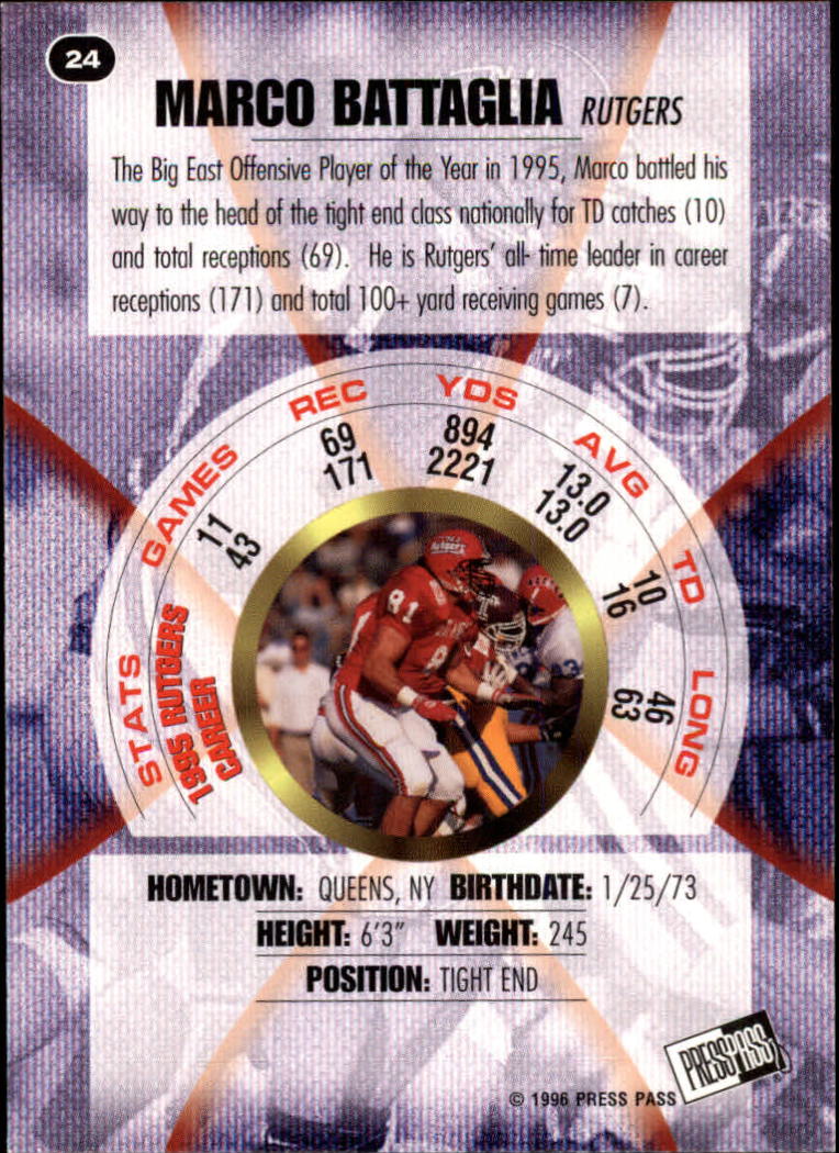 1996 Press Pass #24 Marco Battaglia back image