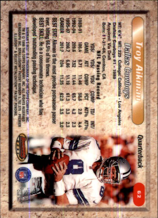1998 Bowman's Best #62 Troy Aikman back image