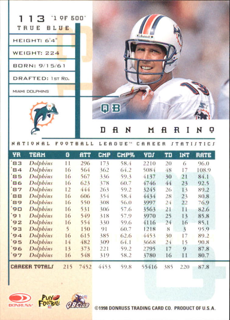 1998 Leaf Rookies and Stars True Blue #113 Dan Marino back image