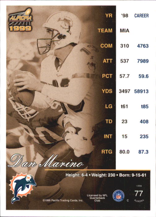 1999 Aurora #77 Dan Marino back image