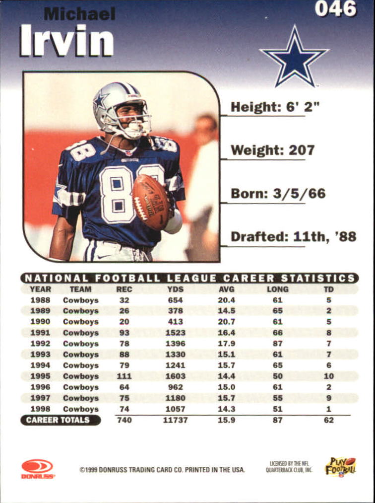 1999 Donruss Elite #46 Michael Irvin back image