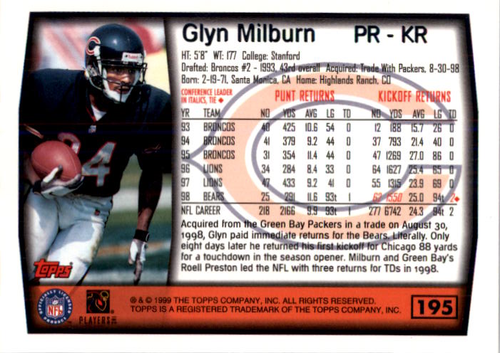 1999 Topps #195 Glyn Milburn back image