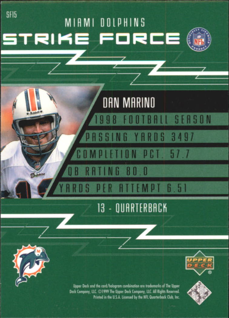 1999 Upper Deck Strike Force #SF15 Dan Marino back image