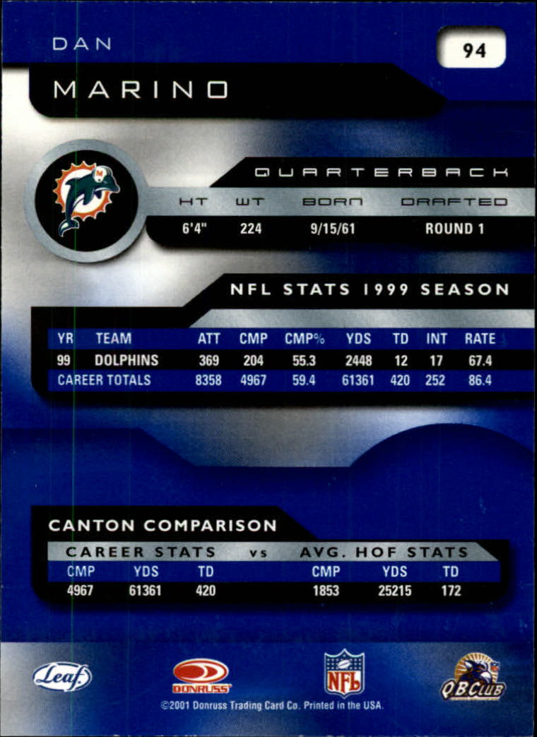 2001 Quantum Leaf #94 Dan Marino back image