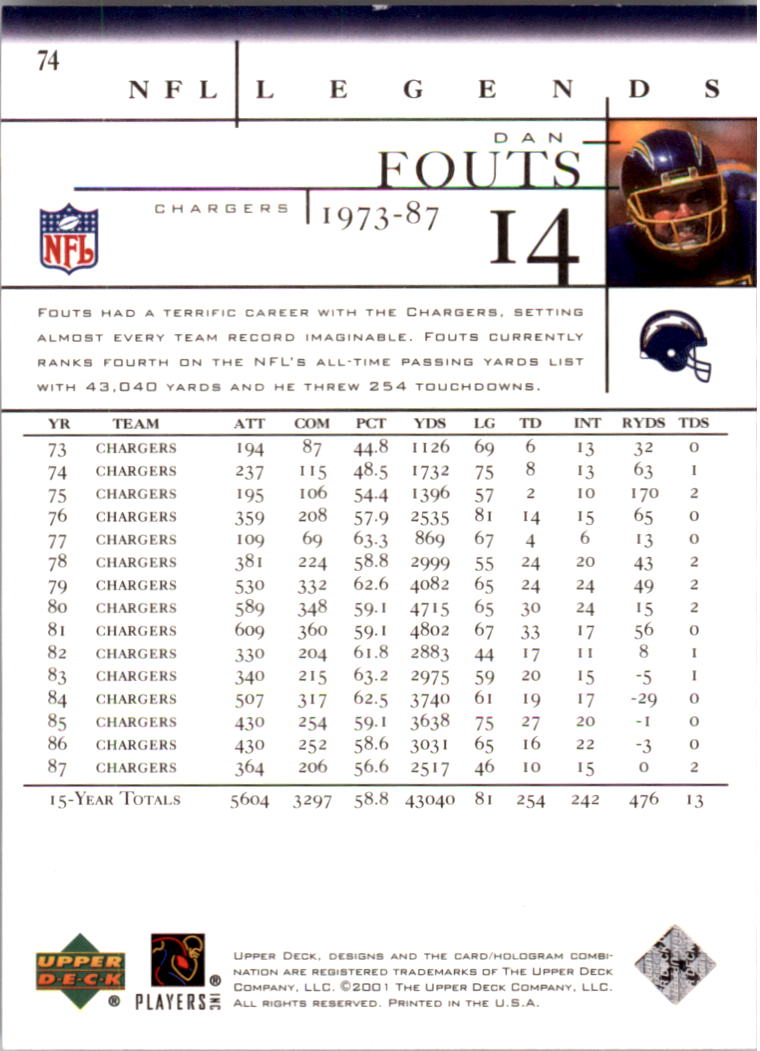 2001 Upper Deck Legends #74 Dan Fouts back image