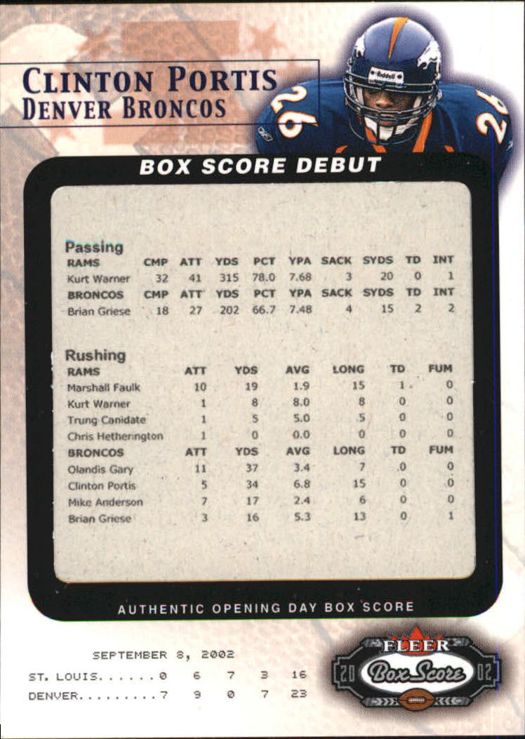 2002 Fleer Box Score Debuts #8 Clinton Portis