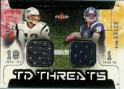 2002 Fleer Genuine TD Threats Jerseys #12 Tom Brady/Drew Brees