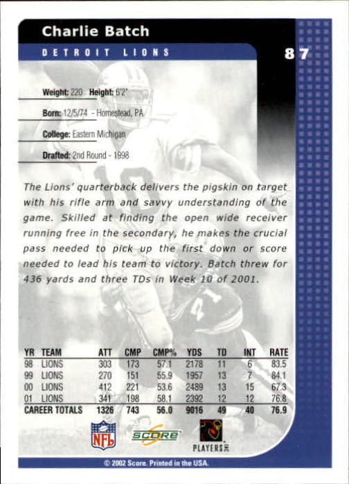 2002 Score #87 Charlie Batch back image