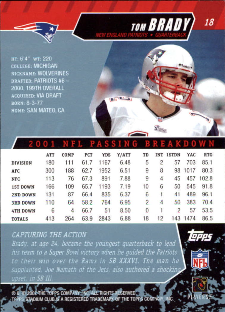 2002 Stadium Club #18 Tom Brady back image