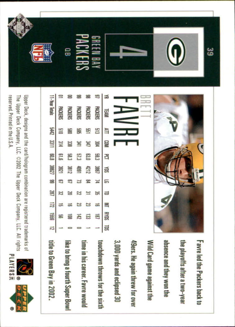 2002 UD Piece of History #39 Brett Favre back image