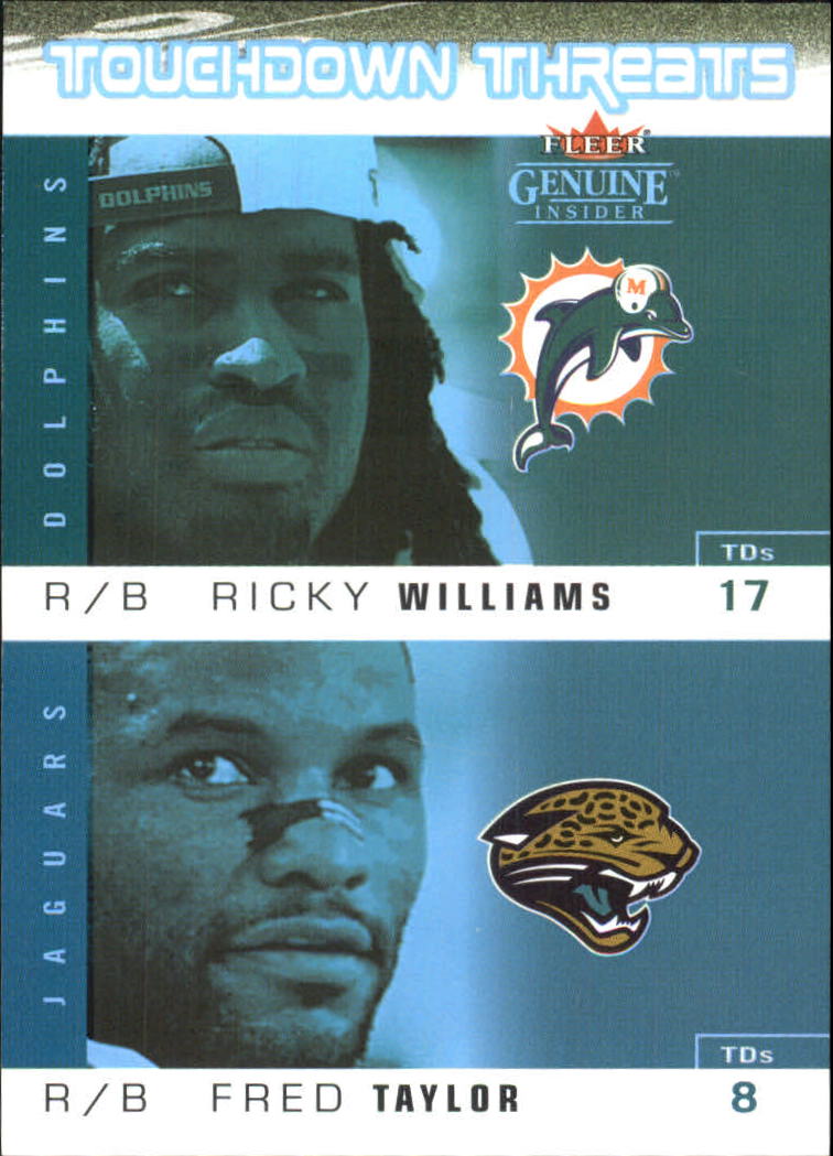 2003 Fleer Genuine Insider Touchdown Threats #8 Ricky Williams/Fred Taylor