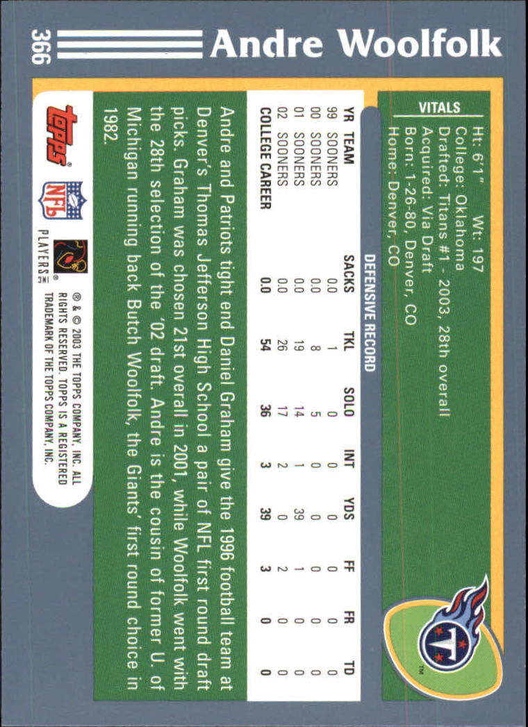 2003 Topps #366 Andre Woolfolk RC back image