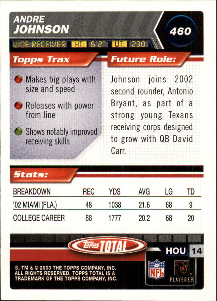 2003 Topps Total #460 Andre Johnson RC back image