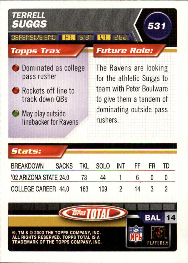 2003 Topps Total #531 Terrell Suggs RC back image