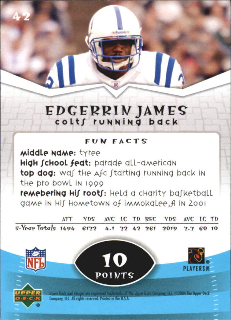 2004 Upper Deck Power Up #42 Edgerrin James back image