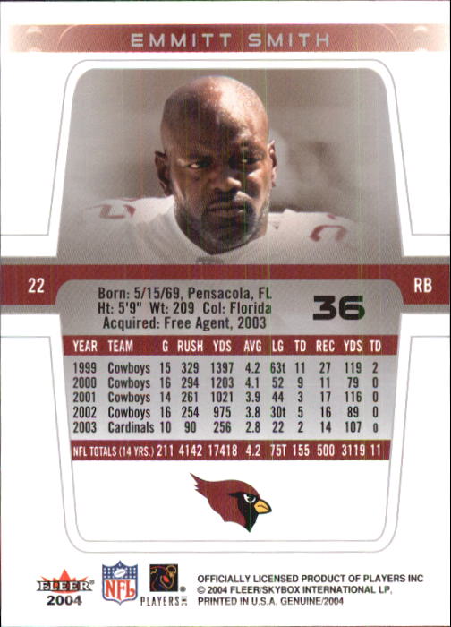 2004 Fleer Genuine #36 Emmitt Smith back image
