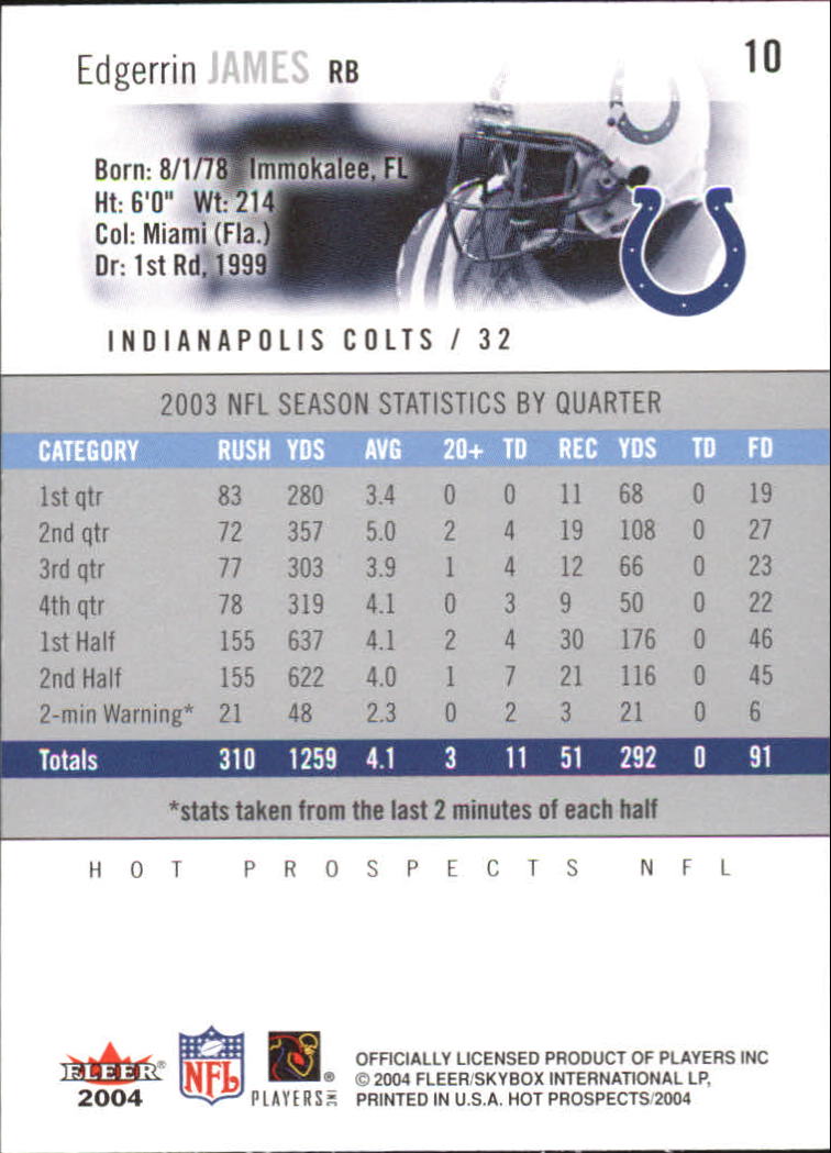 2004 Hot Prospects #10 Edgerrin James back image