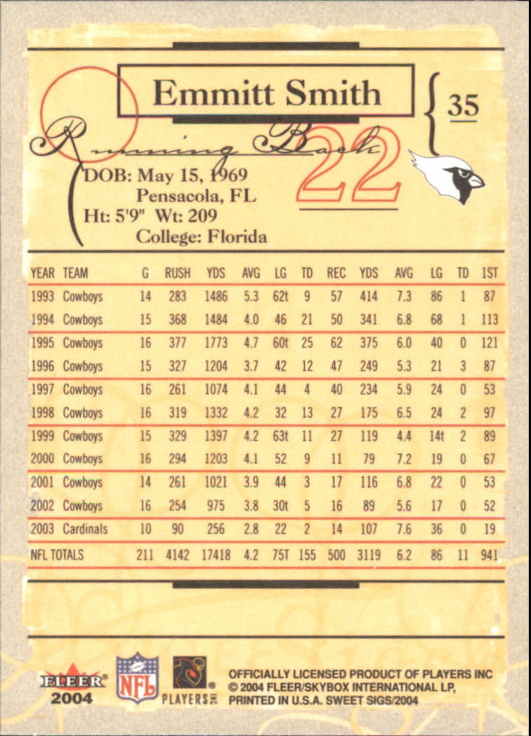 2004 Fleer Sweet Sigs #35 Emmitt Smith back image
