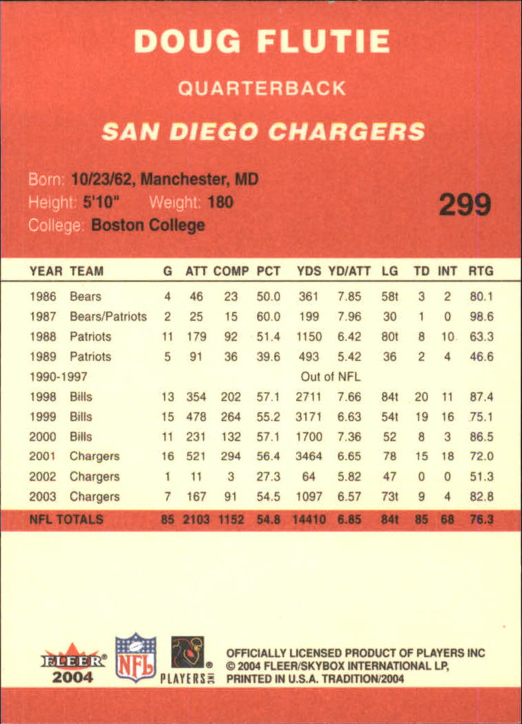 2004 Fleer Tradition #299 Doug Flutie back image