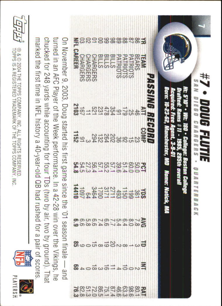 2004 Topps #7 Doug Flutie back image