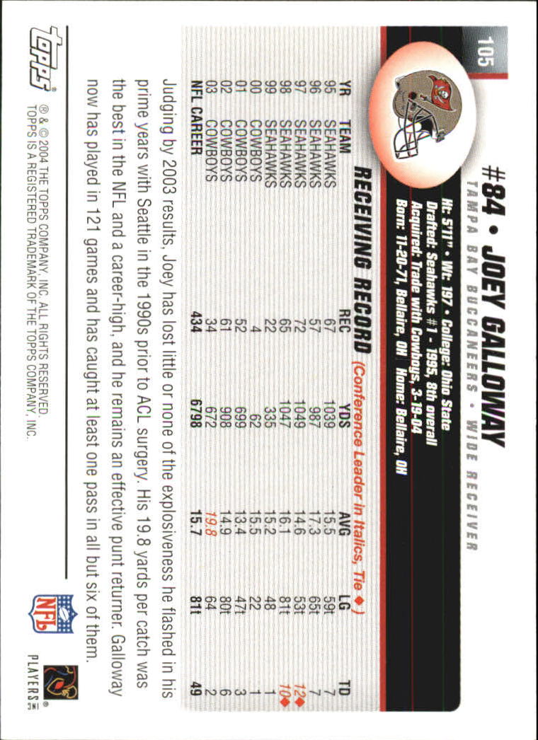 2004 Topps #105 Joey Galloway back image