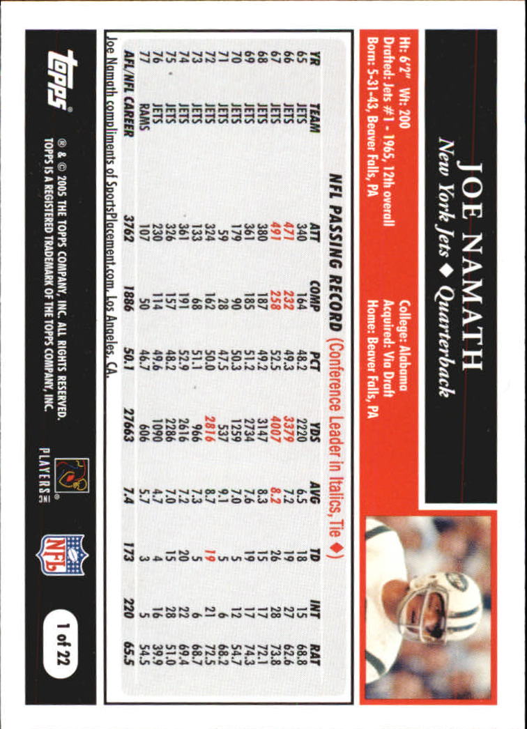 2005 Topps Turn Back the Clock #1 Joe Namath back image