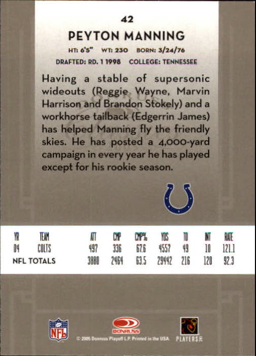 2005 Donruss Classics #42 Peyton Manning back image