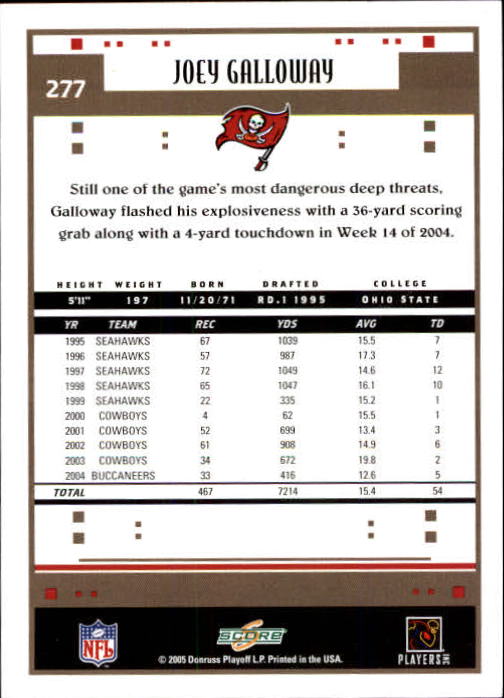 2005 Score #277 Joey Galloway back image