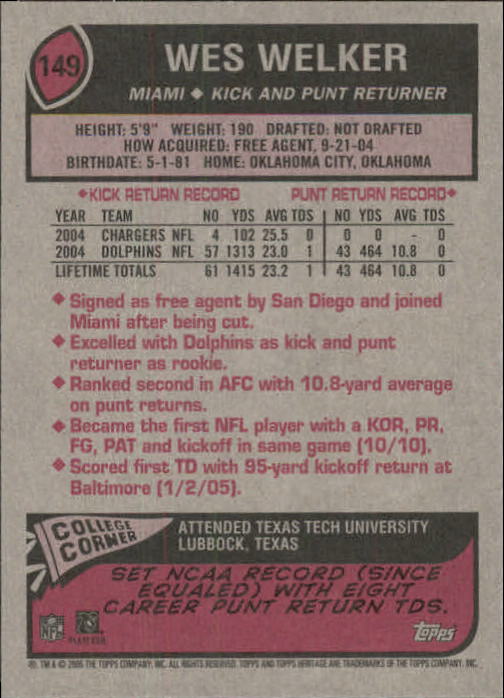 2005 Topps Heritage #149 Wes Welker back image