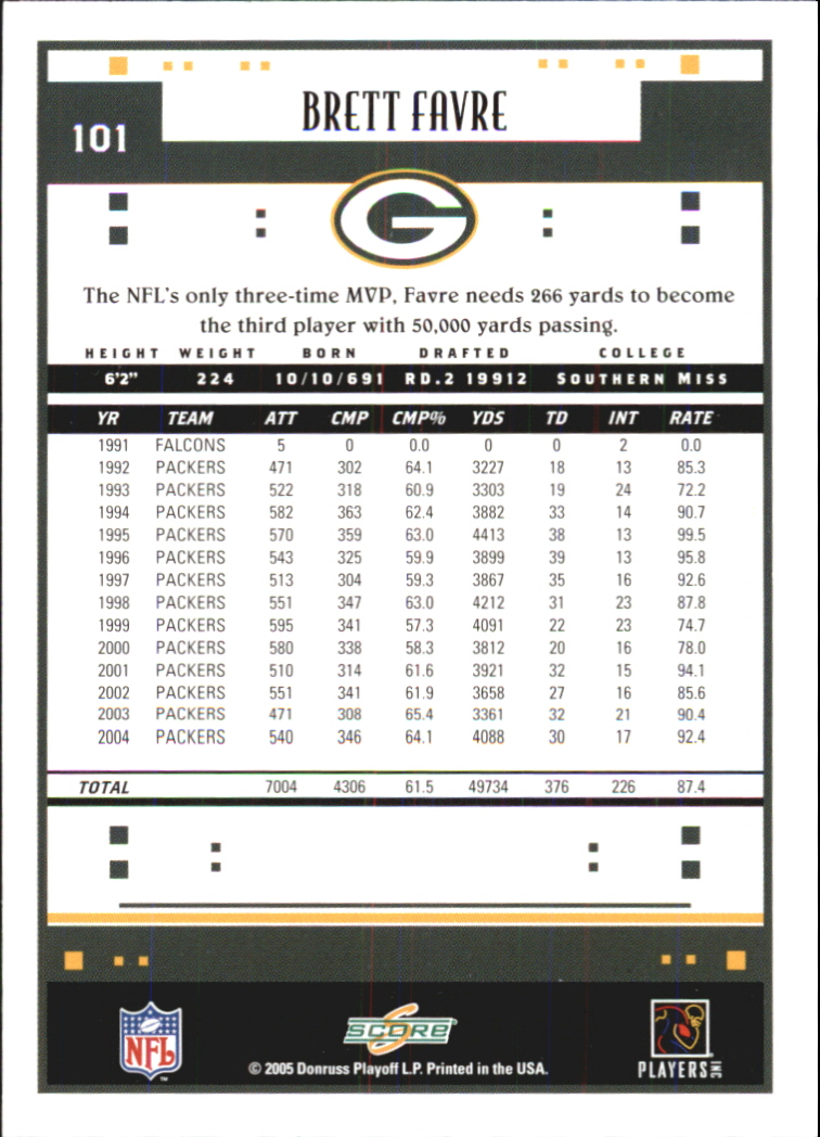 2005 Score Glossy #101 Brett Favre back image