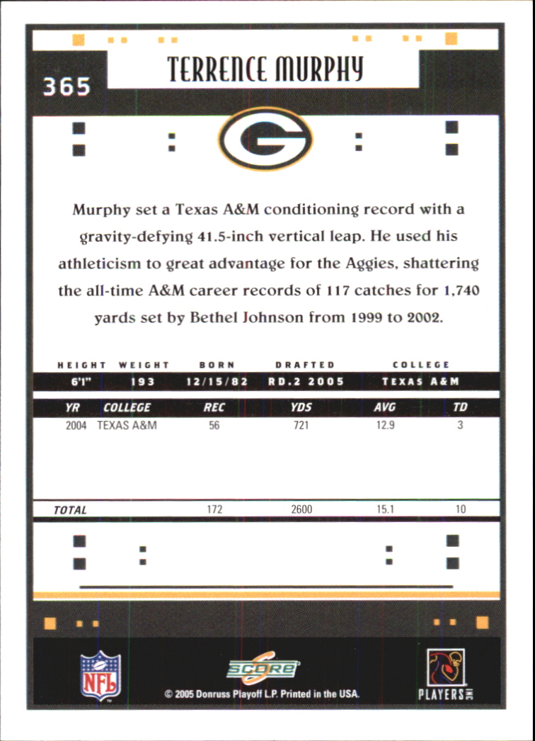 2005 Score Glossy #365 Terrence Murphy back image