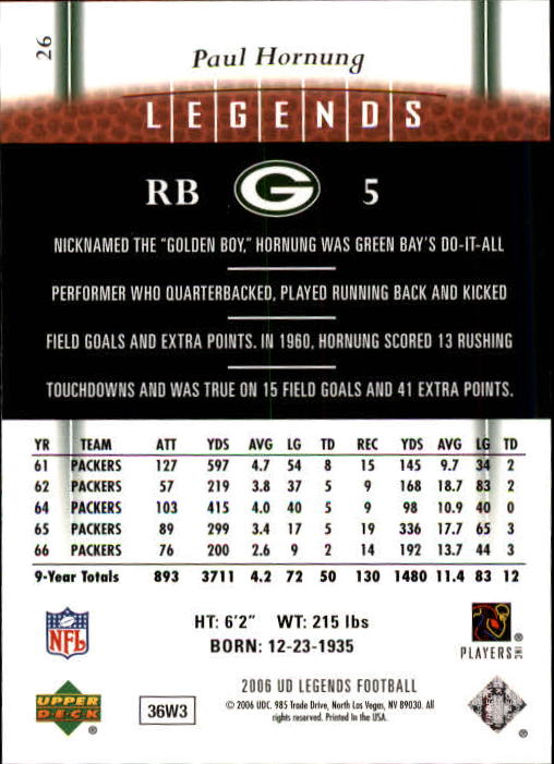 2006 Upper Deck Legends #26 Paul Hornung back image