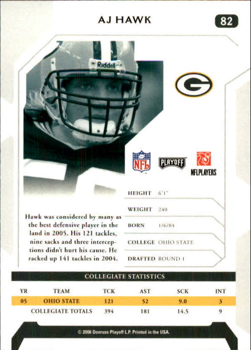 2006 Playoff NFL Playoffs #82 A.J. Hawk RC back image