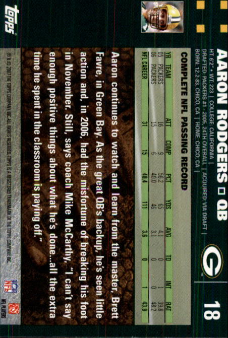 2007 Topps #18 Aaron Rodgers back image