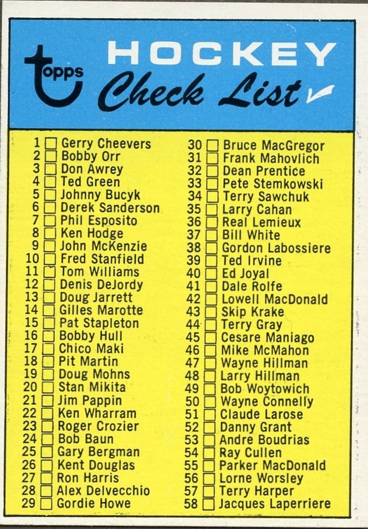 1968-69 Topps #121 Checklist Card