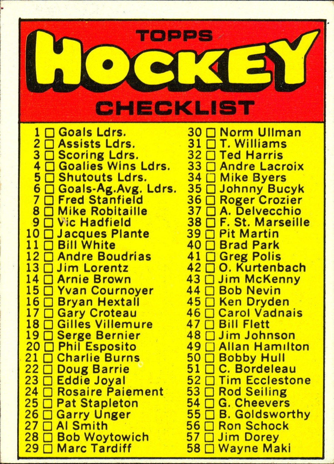 1971-72 O-Pee-Chee #111 Checklist Card
