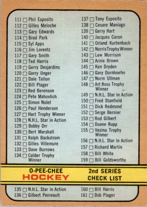1972-73 O-Pee-Chee #19 Checklist 2