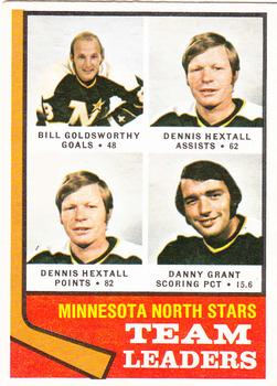 1974-75 O-Pee-Chee #112 North Stars Leaders/Bill Goldsworthy/Dennis Hextall/Dennis Hextall/Danny Grant
