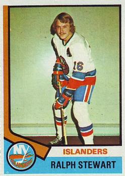 1974-75 Topps #158 Ralph Stewart