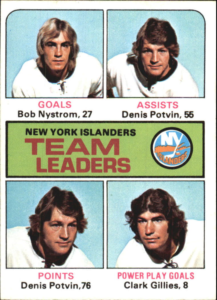 1975-76 Topps #323 Islanders Leaders/Bob Nystrom/Denis Potvin/Denis Potvin/Clark Gillies