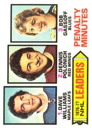 1977-78 O-Pee-Chee #4 Penalty Min. Leaders/Tiger Williams/Dennis Polonich/Bob Gassoff